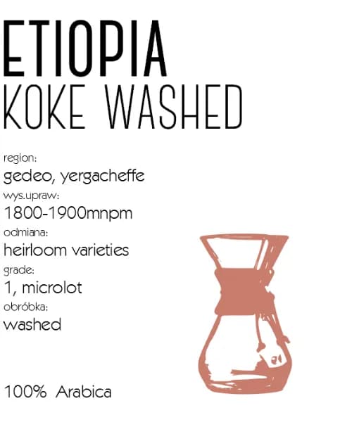 Kawa Etiopia Koke FW Drip
